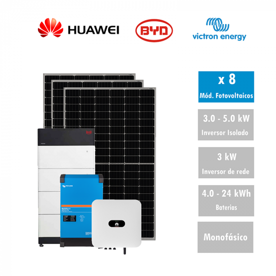 Huawei + Victron + BYD LVS 3200WP