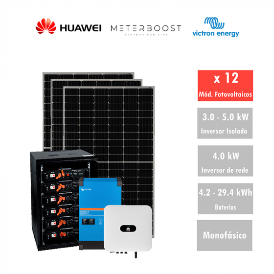 Huawei + Victron + Meterboost 4800WP