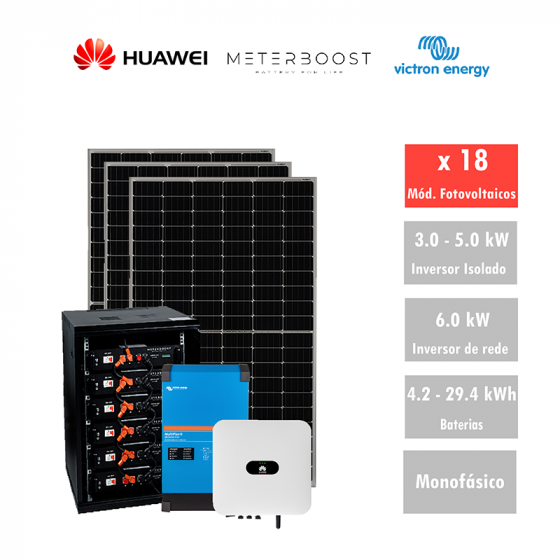 Huawei + Victron + Meterboost 7200WP